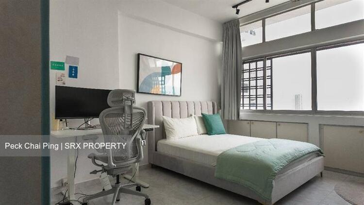 King's Mansion (D15), Condominium #503926411